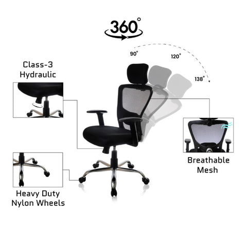 High Back Matrix Chair for Office